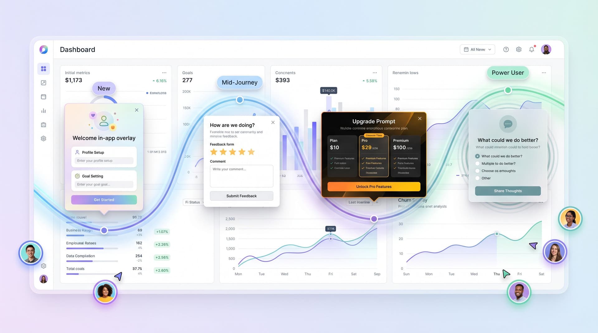 Form Themes for Product-Led Growth: Matching In-App Prompts to Lifecycle, Not Just Brand